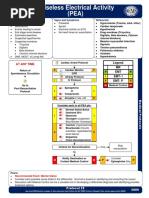 Manual De Fisiologia Humana Pdf