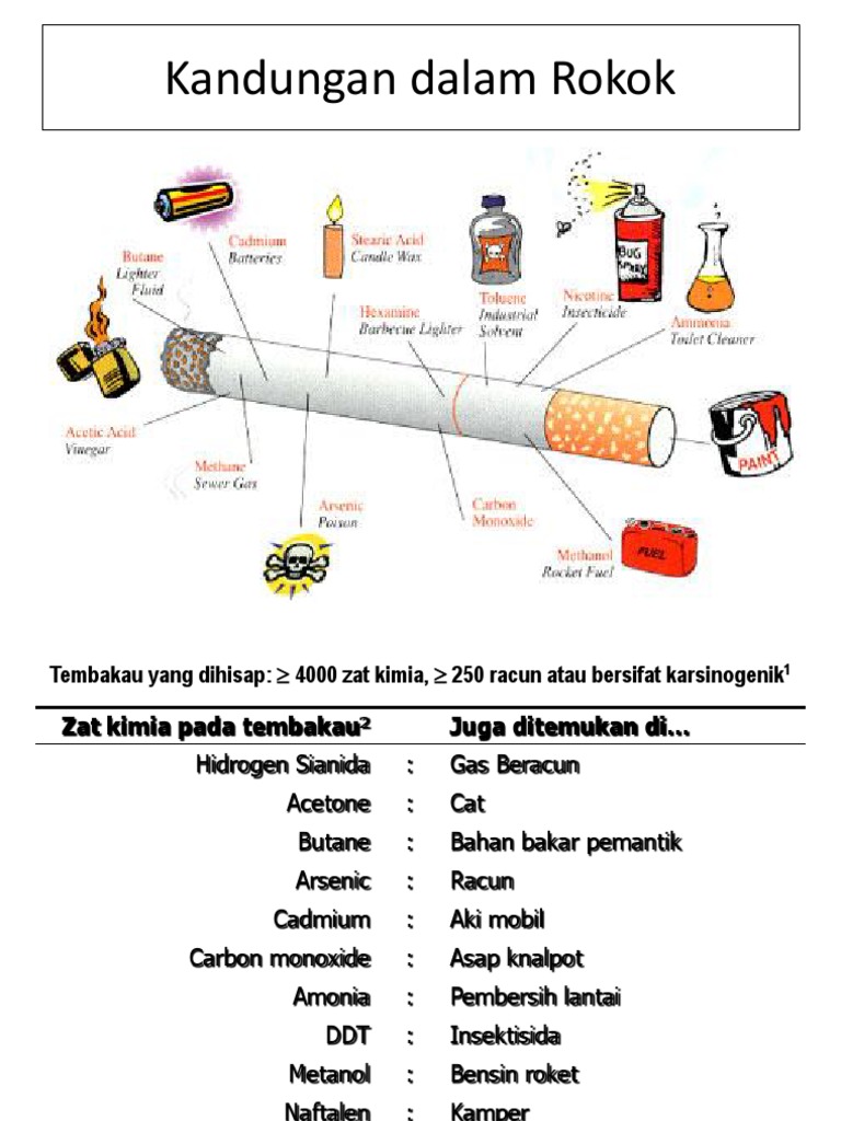 MMT Rokok | PDF