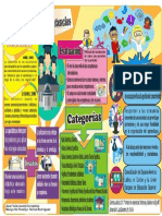 Infografía Competencias Final