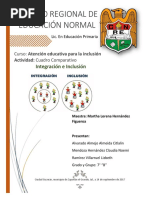Cuadro Comparativo. Inclusión e Integración