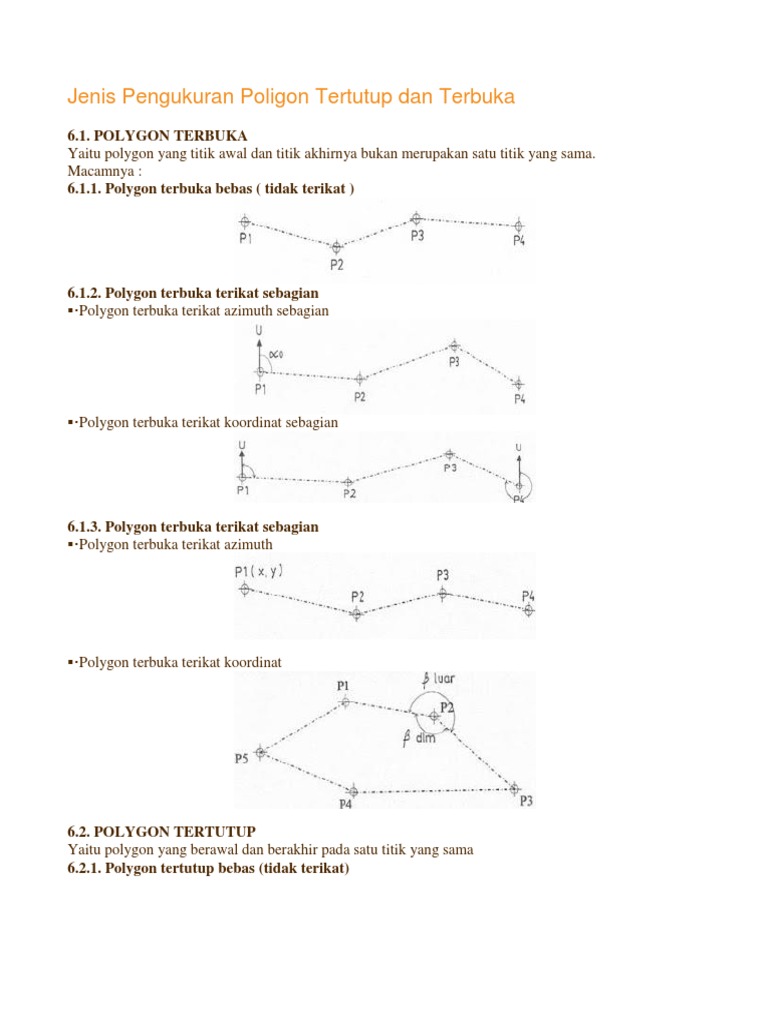 Jenis Pengukuran Poligon Tertutup Dan Terbuka