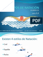 Tipos de Natación - Crol - Espalda - Pecho - Mariposa