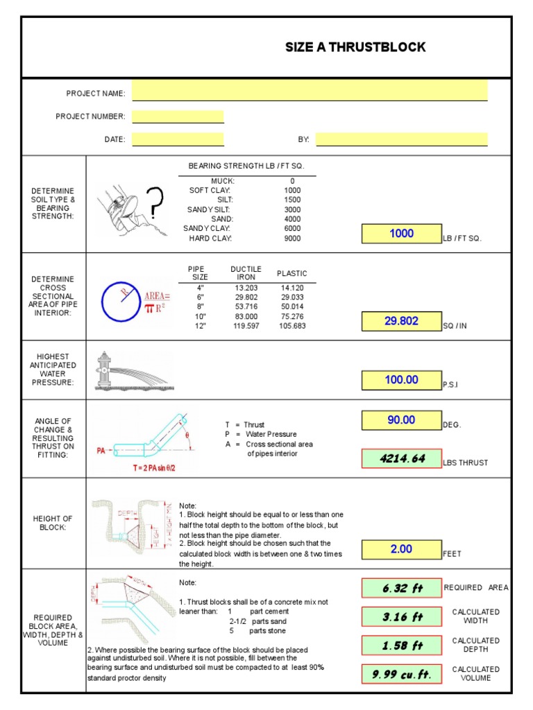 Thrust Block Calculator Depth Horizontal Directional Drilling (HDD)
