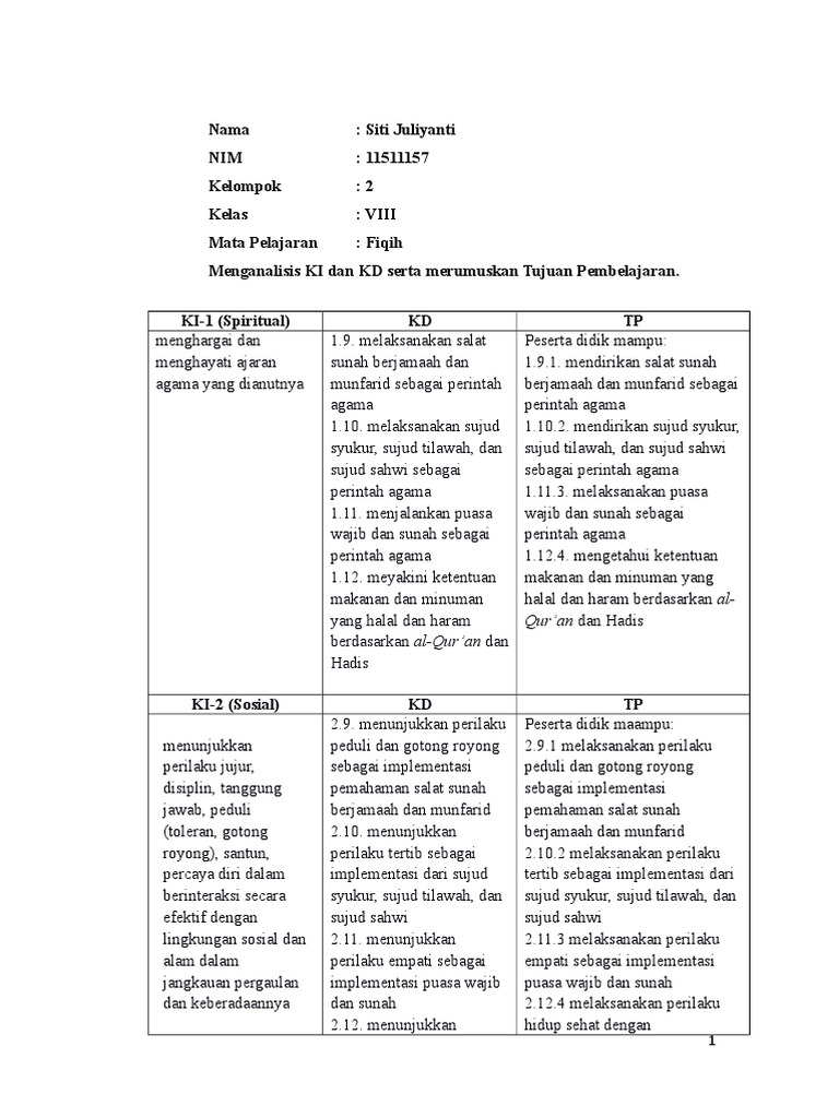 Konsep Materi Makul Pak Budi