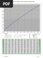 Pt100_en.pdf