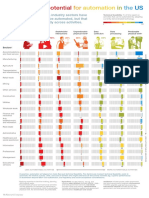 Sector-Automation.pdf