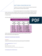 Cara Mudah Menghitung IP Address