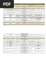 Download CPDprogram_PROFTEACH-12517 by PRC Board SN366729772 doc pdf