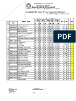 Matematika - XI IPA 1,2,3 Semester Genap