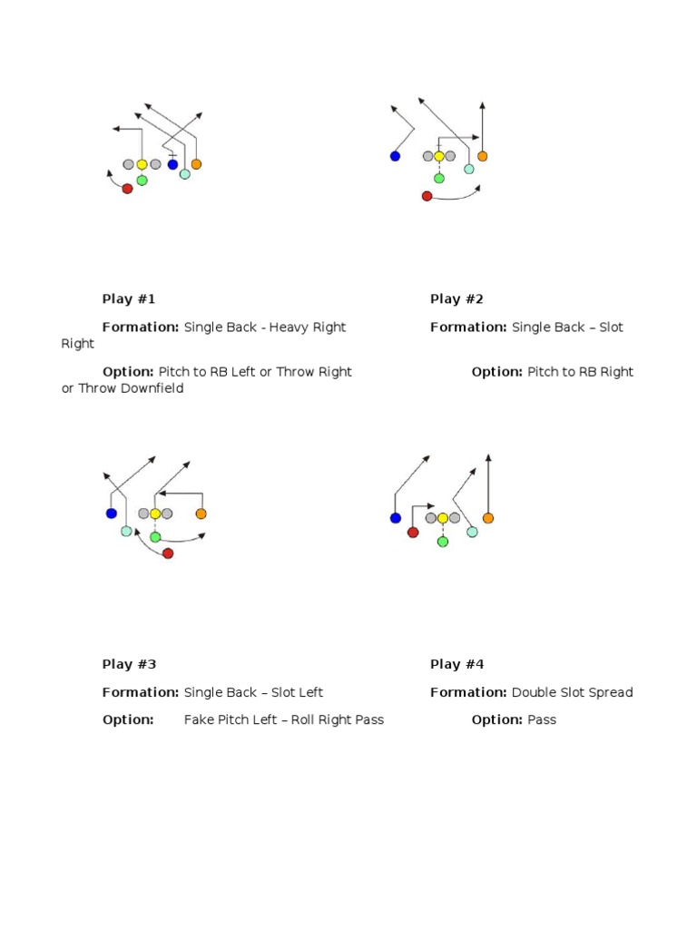 Single Back Formation Playbook Pdf