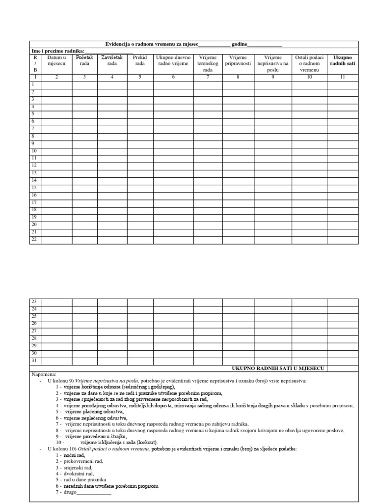 Evidencija o Radnom Vremenu FEB DD | PDF