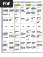 Dieta Semana 1 y 2 Junio 2016