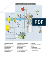 Sistema de Alimentación Motronic Med (Inyeccion Directa) : Presión de Temperatura Integrado Baja Presión