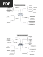 MAPA MENTAL Admistração Geral.pdf