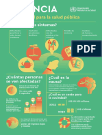 Oms Demencia Infrografia 1 2017 PDF