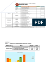 3. MATRIZ.xlsx