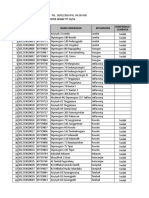 Nama2-NPSN-NSM Madrasah Kab. Banyumas