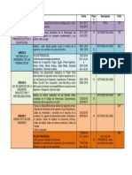 Plan de Evaluación-1