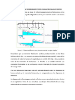 3.2-Línea de Influencia Del Momento Flector