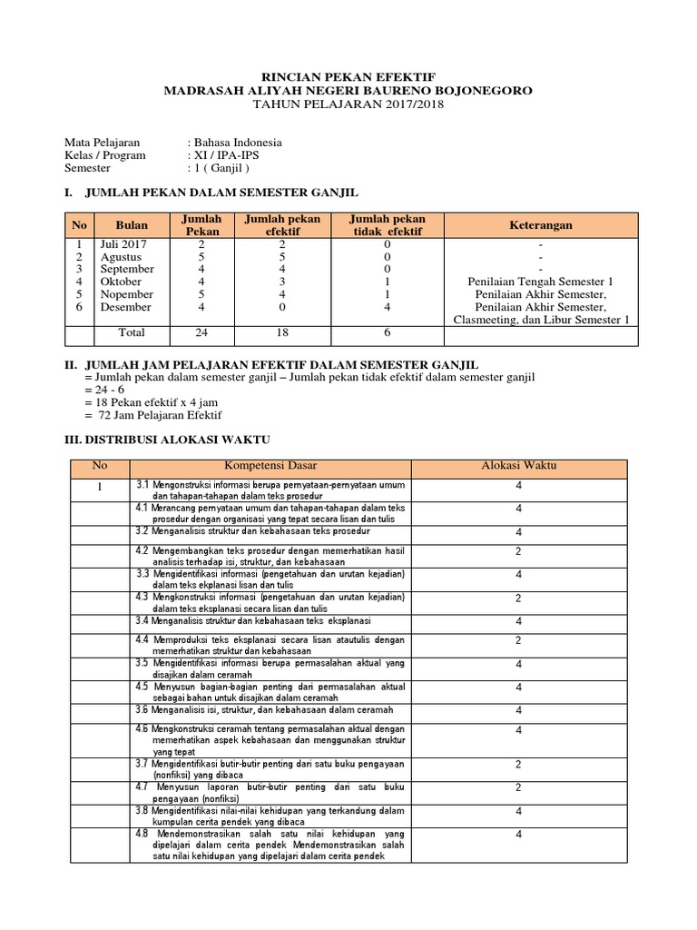 Tugas 3 Memahami Kaidah Kebahasaan Teks Cerpen Juru Masak