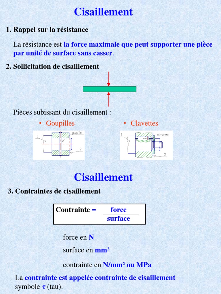 Contrainte et Résistance au Cisaillement | PDF