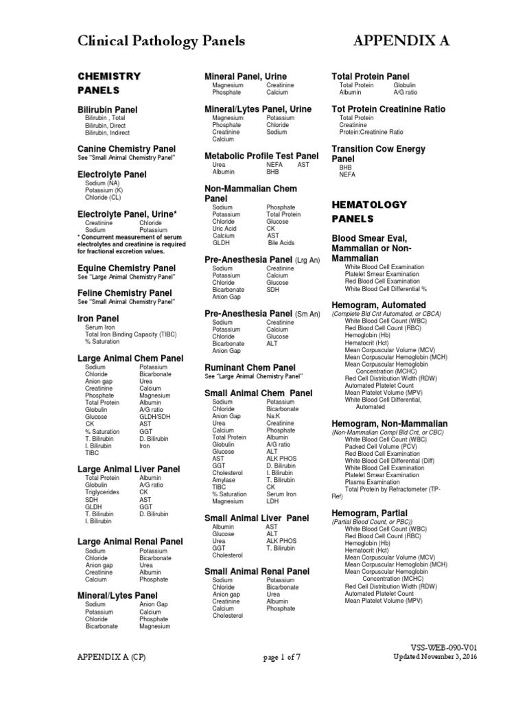 Comprehensive Clinical Pathology Panels | PDF | Clinical Medicine ...