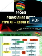 Karet PTPN Xii