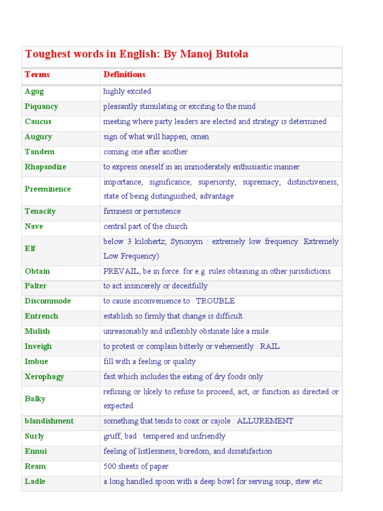 Toughest English Words Explained | PDF | Nature