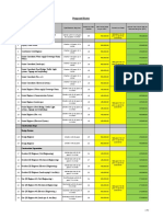 Rate Sheet - in Detail