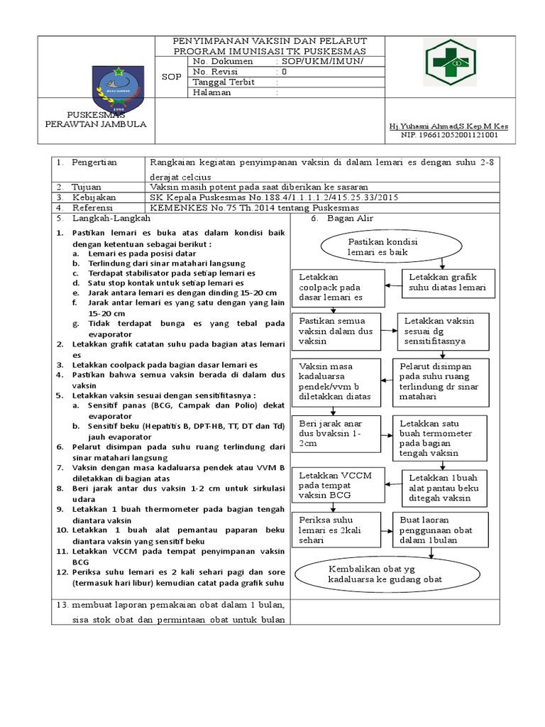 296354093 2 SOP Penyimpanan Vaksin 296354093 2 SOP Penyimpanan Vaksin
