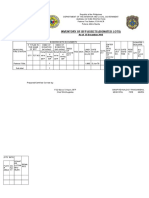 Invent of Bfp Assets December2015