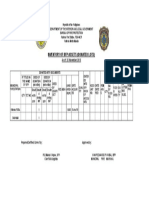 Philippines Fire Station Asset Inventory