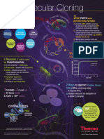 Cloning Inforgraphic F 1-14 v4 FINAL PDF