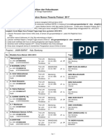 Daftar Guru BLM UKG-Kab. Bandung PDF