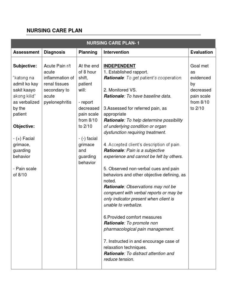 Nursing case study acute pyelonephritis image