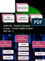 Made By: Rachit Chamaria School: Lovely Public School Roll NO. 4