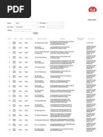CSD Canteen Price List Overview | PDF | Popcorn | Nature