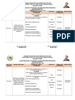 planificaciones gestion de riesgos 2015.doc