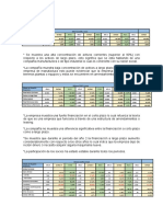 Analisis Financiero (Autoguardado)
