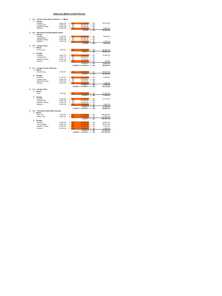 Rab Parkir Area Rab Parkir Area