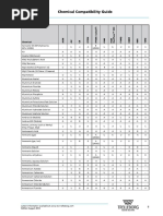 1 Chemical Compatibility  Guide.pdf