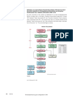 Neonatal Resuscitation Revision