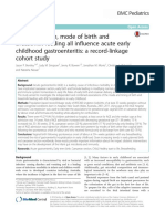 Gestational Age, Mode of Birth and Breastmilk Feeding All Influence Acute Early Childhood Gastroenteritis: A Record-Linkage Cohort Study