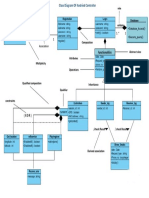 Role Class Name: Functionalities