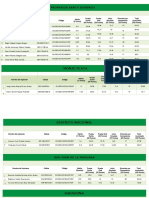 Resultado Final Defensores