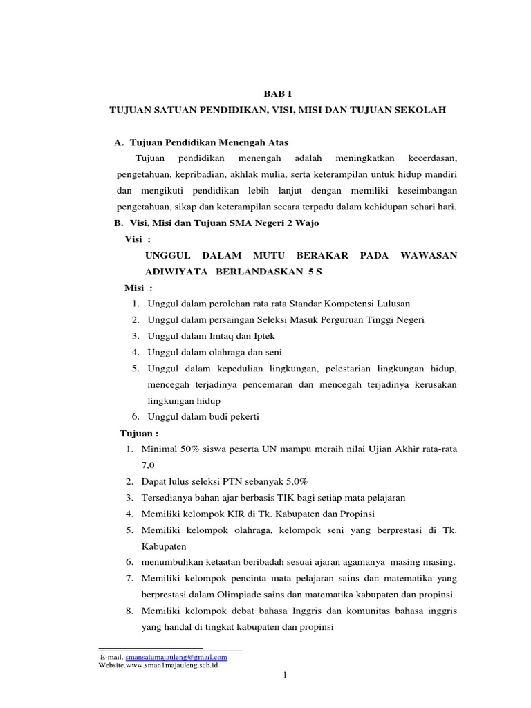 Laporan Sekolah Sehat