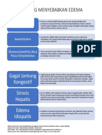 Jawaban PBL No.3 Uronefrologi