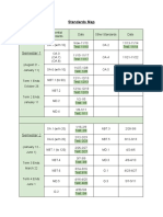 PLC 2017 - 2018 Scheduled Learning Target