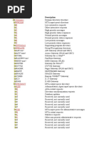 Wpcsin 0 1 2 3 4 5 6 7 Wptools Wpgate: Domain Directory Directories Description