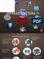 Infraestructura de TI segunda etapa infraestructura.pdf